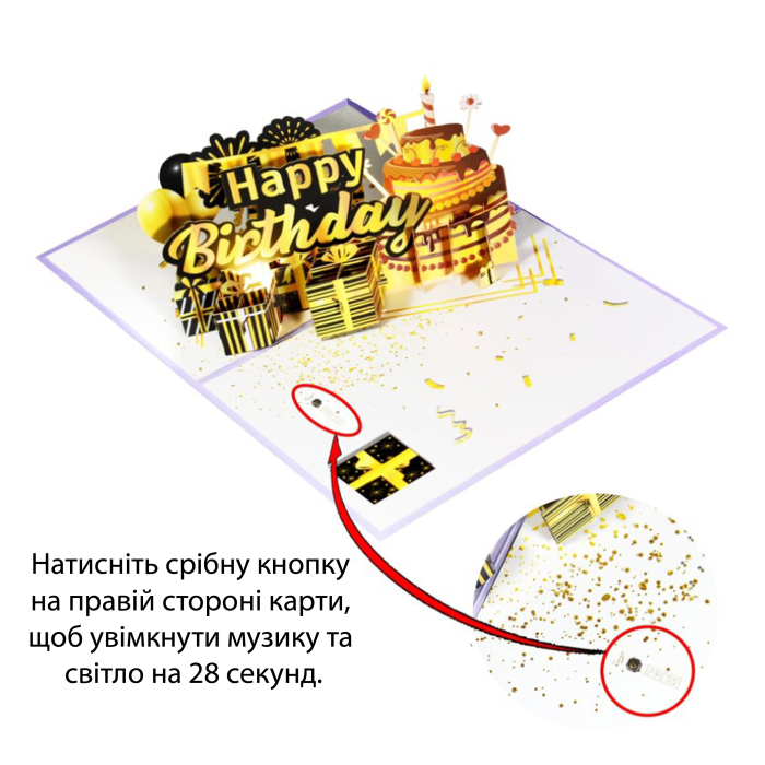 Музична листівка "Happy Birthday"