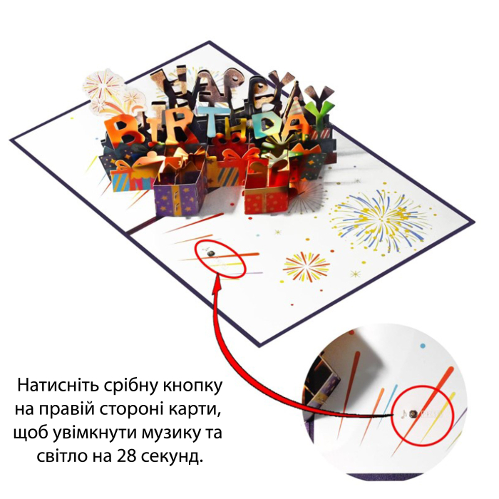 Музична листівка "Happy Birthday"